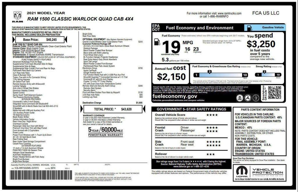 used 2021 Ram 1500 Classic car, priced at $22,574