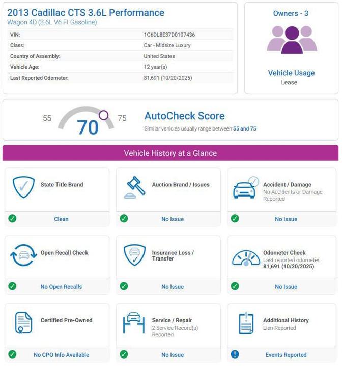 used 2013 Cadillac CTS car, priced at $18,995