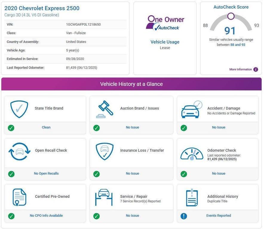 used 2020 Chevrolet Express 2500 car, priced at $17,952