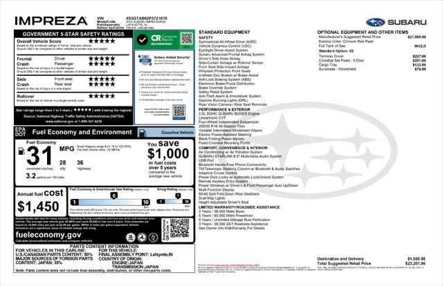 used 2023 Subaru Impreza car, priced at $16,472