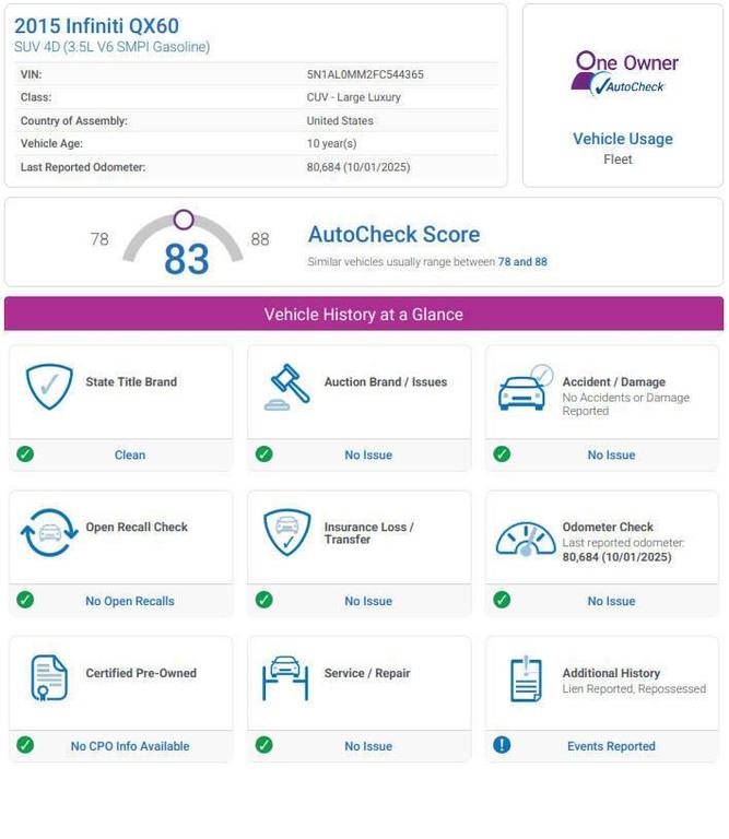 used 2015 INFINITI QX60 car, priced at $14,972