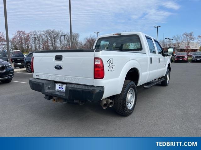 used 2015 Ford F-250 car, priced at $33,994