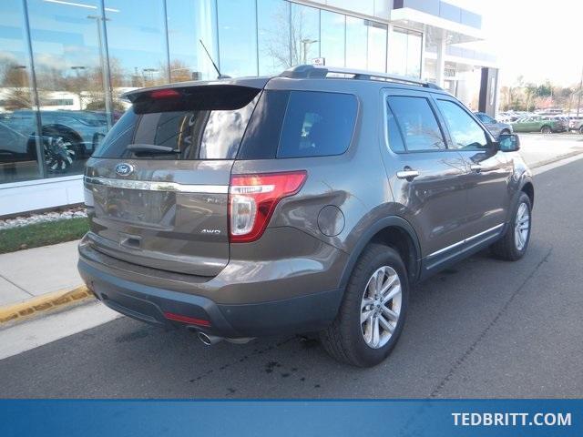used 2015 Ford Explorer car, priced at $15,000