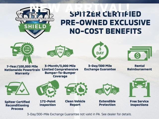 used 2021 Jeep Gladiator car, priced at $31,972