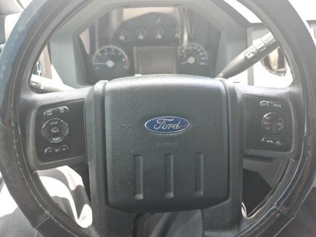 used 2015 Ford F-250 car, priced at $9,980