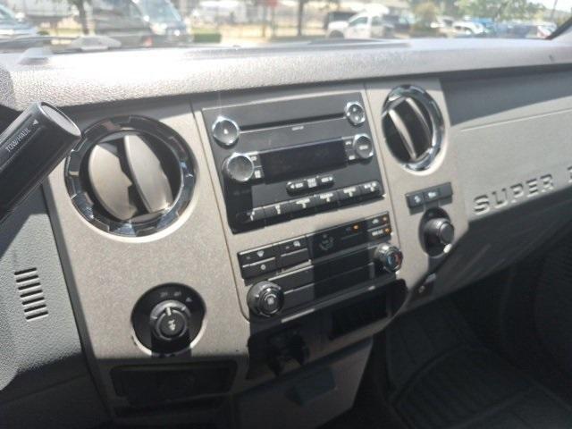 used 2015 Ford F-250 car, priced at $9,980