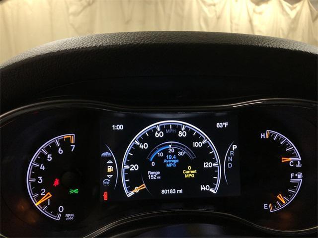 used 2020 Jeep Grand Cherokee car, priced at $22,998