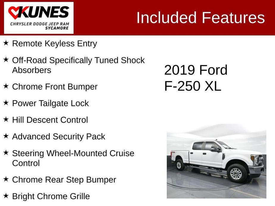 used 2019 Ford F-250 car, priced at $32,775