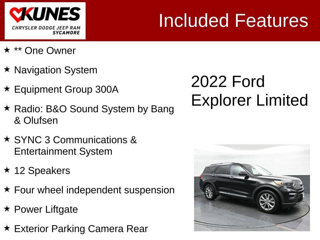 used 2022 Ford Explorer car, priced at $25,591