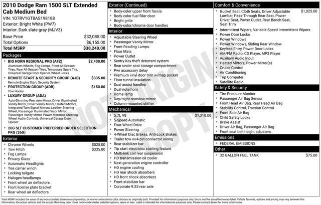 used 2010 Dodge Ram 1500 car, priced at $15,995