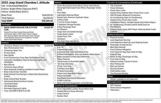 used 2023 Jeep Grand Cherokee L car, priced at $33,173