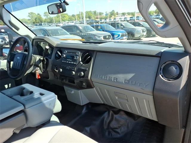 used 2015 Ford F-250 car, priced at $17,355