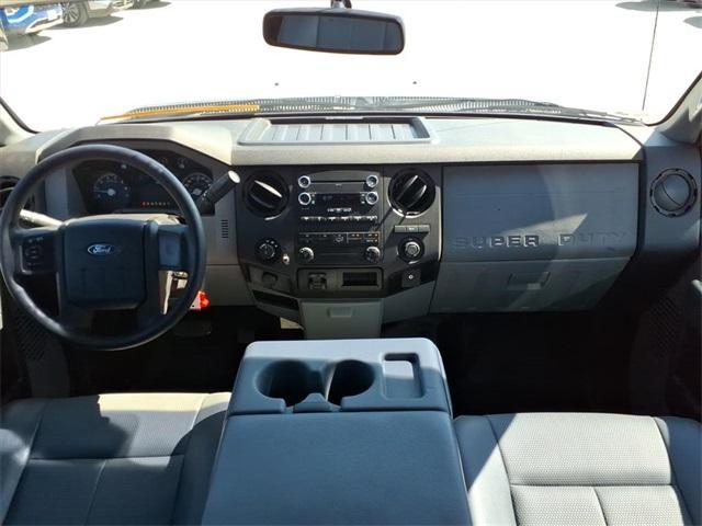 used 2015 Ford F-250 car, priced at $17,355