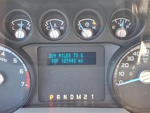 used 2015 Ford F-250 car, priced at $17,355