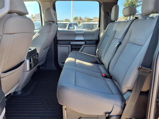 used 2021 Ford F-250 car, priced at $44,889