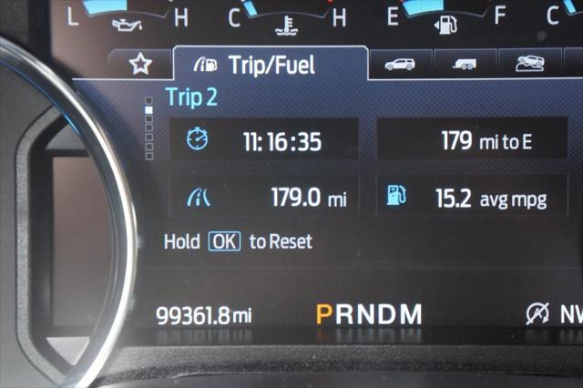 used 2020 Ford Expedition car, priced at $24,795