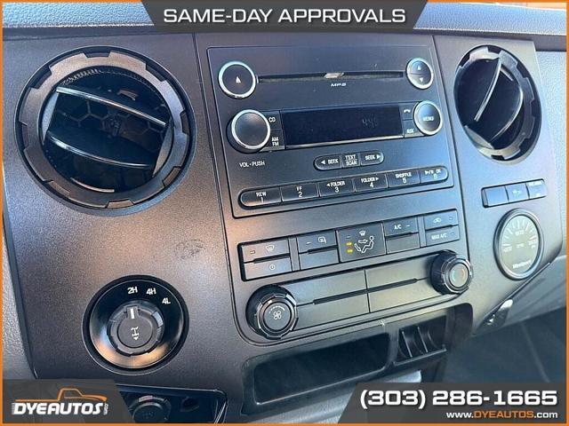 used 2015 Ford F-250 car, priced at $21,999