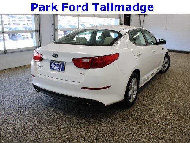 used 2015 Kia Optima car, priced at $9,988