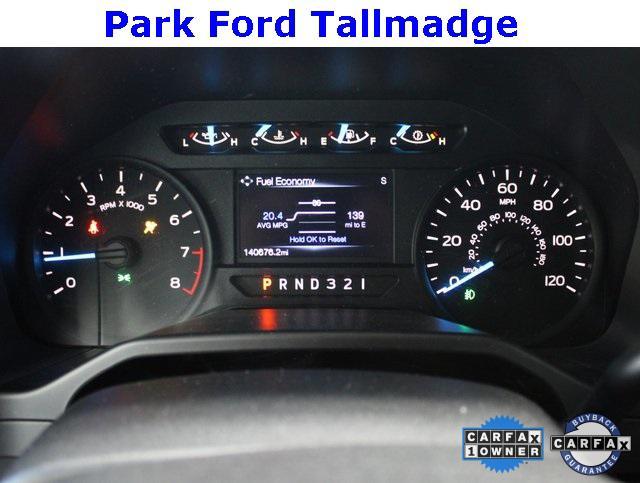 used 2015 Ford F-150 car, priced at $9,988