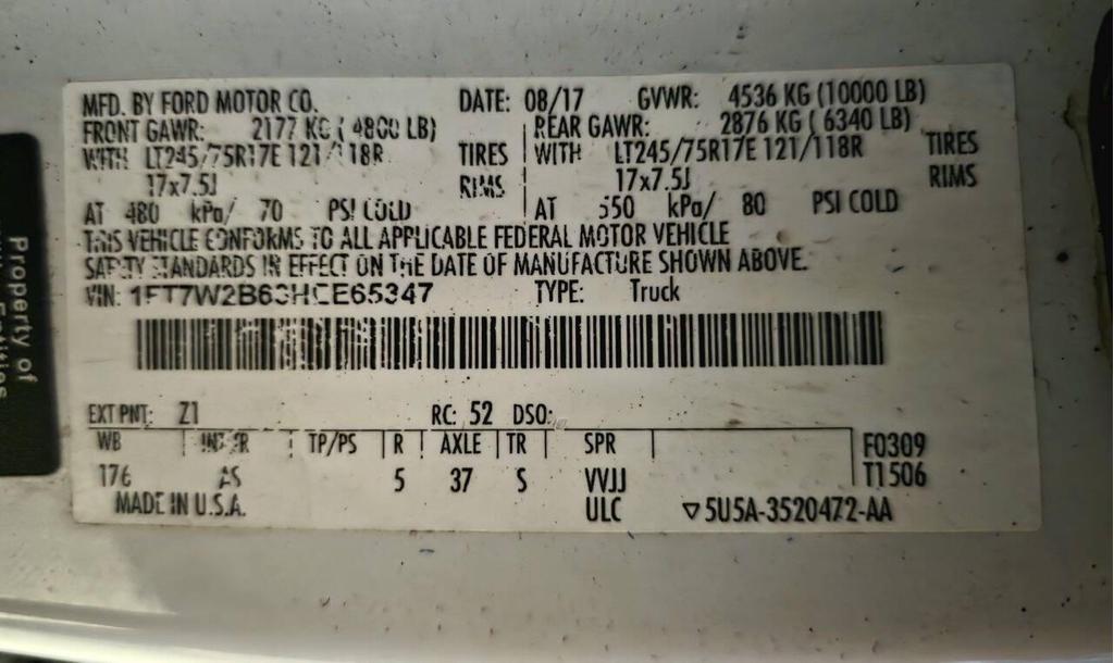 used 2017 Ford F-250 car, priced at $12,999