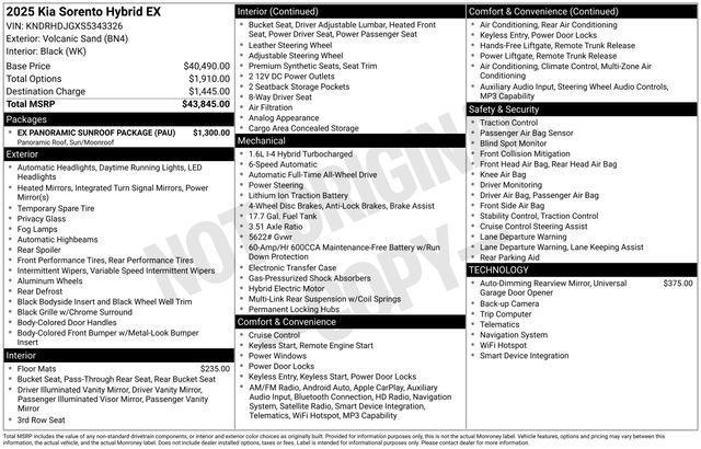 new 2025 Kia Sorento Hybrid car, priced at $36,772