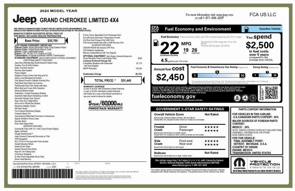 used 2024 Jeep Grand Cherokee car, priced at $33,373