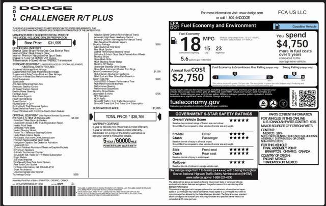 used 2016 Dodge Challenger car, priced at $23,995