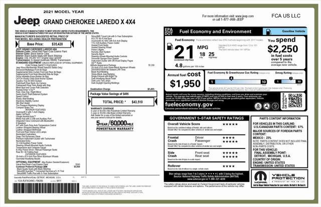 used 2021 Jeep Grand Cherokee car, priced at $29,173