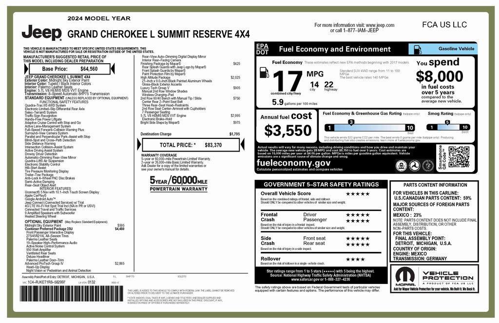 used 2024 Jeep Grand Cherokee L car, priced at $49,773