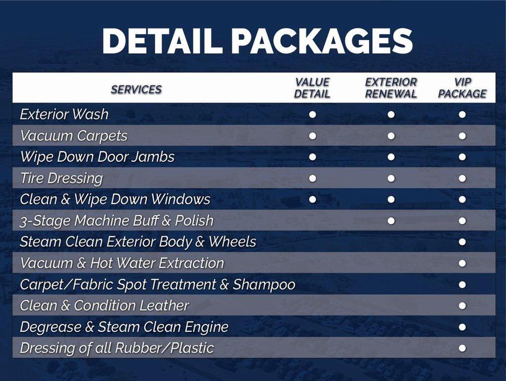 used 2007 Mitsubishi Outlander car