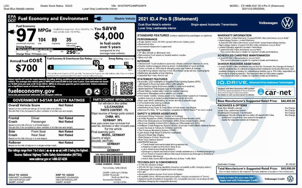 used 2021 Volkswagen ID.4 car, priced at $19,373