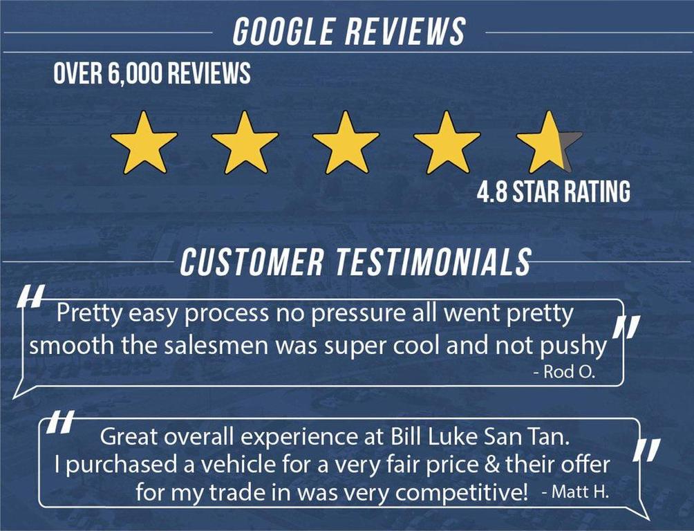 used 2023 Jeep Grand Cherokee car, priced at $31,737