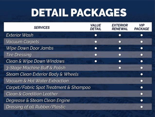 used 2023 Jeep Gladiator car, priced at $41,973