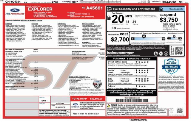 used 2024 Ford Explorer car, priced at $50,973