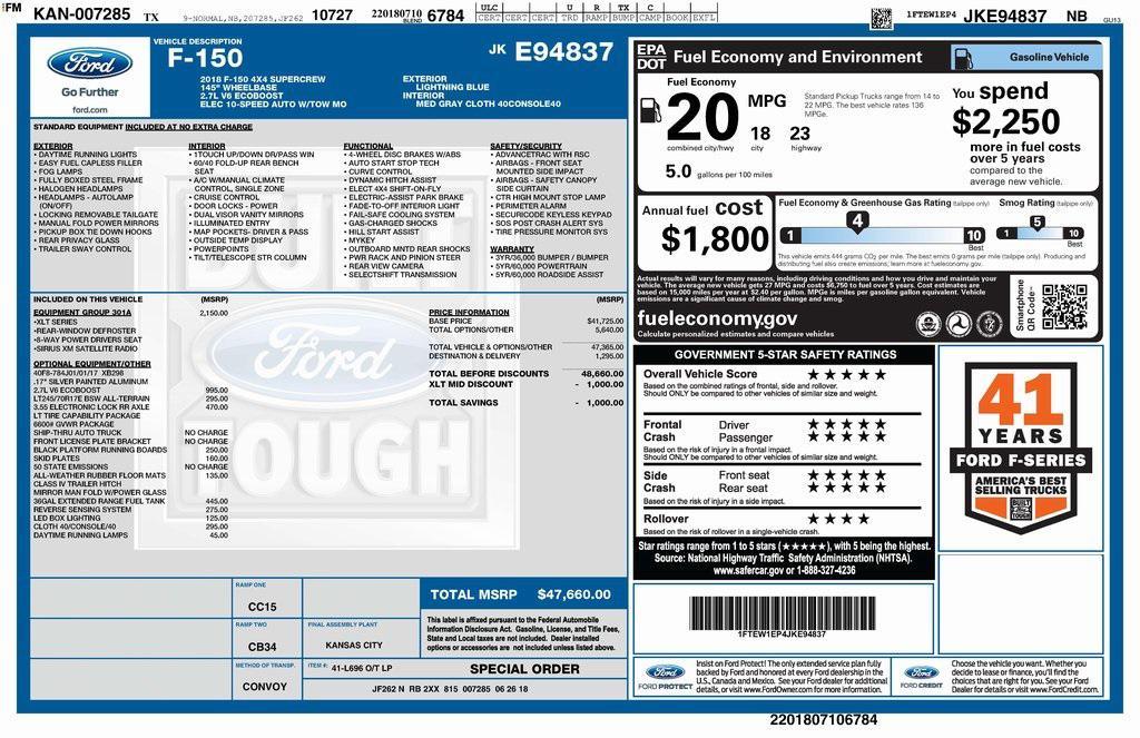 used 2018 Ford F-150 car, priced at $20,995