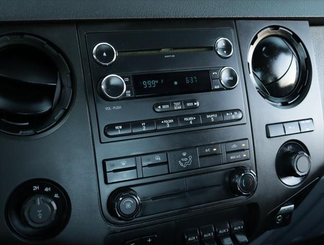 used 2015 Ford F-250 car, priced at $20,918