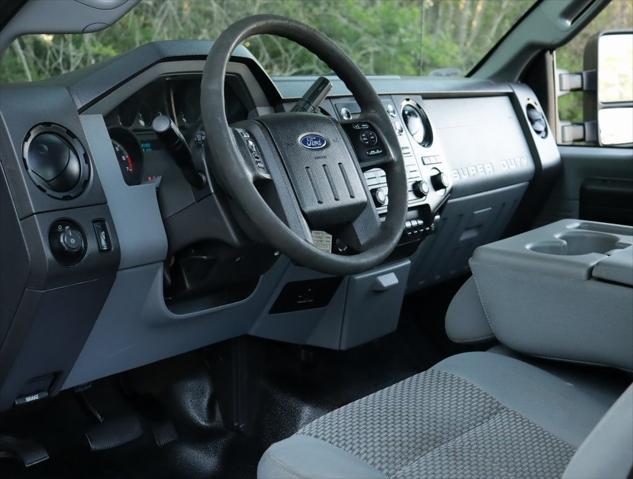 used 2015 Ford F-250 car, priced at $20,918