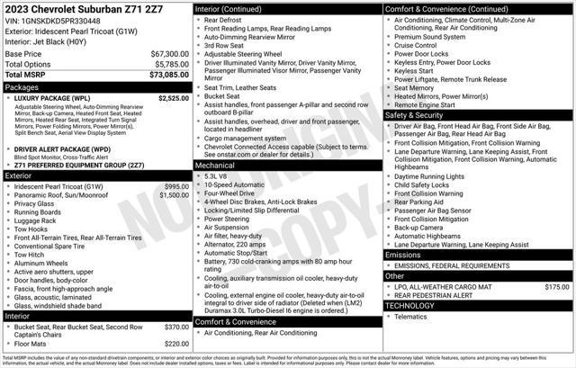 used 2023 Chevrolet Suburban car, priced at $64,992