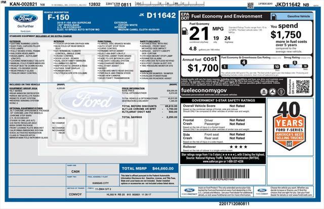 used 2018 Ford F-150 car, priced at $24,304