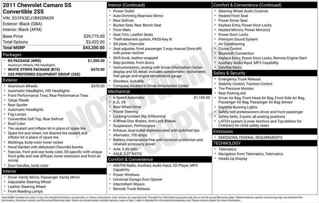 used 2011 Chevrolet Camaro car, priced at $20,568