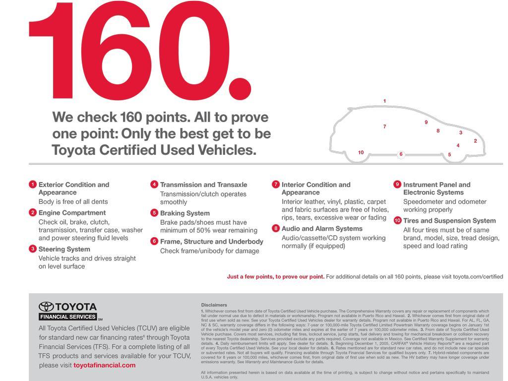 used 2023 Toyota Tacoma car, priced at $39,988