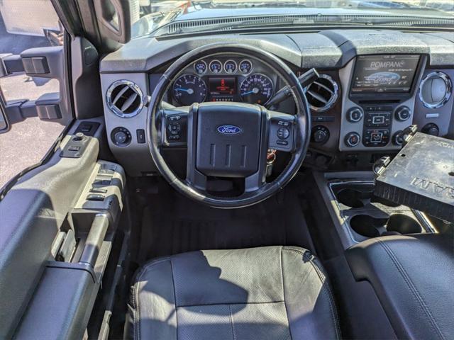 used 2015 Ford F-250 car, priced at $34,615
