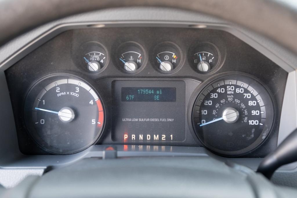 used 2016 Ford F-250 car, priced at $27,950