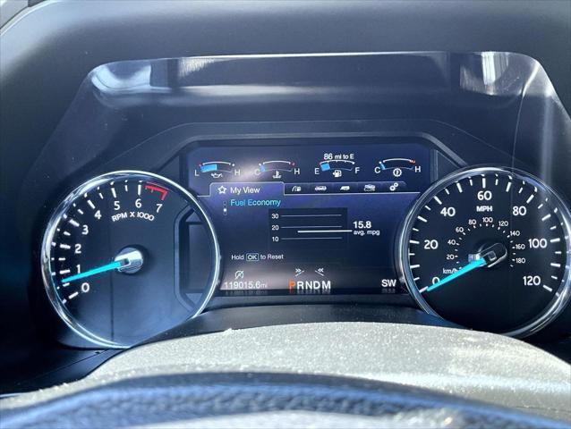 used 2019 Ford Expedition car, priced at $23,495