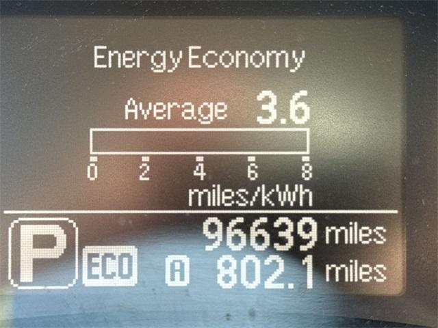 used 2017 Nissan Leaf car, priced at $6,153