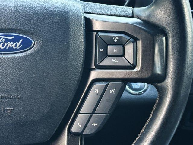 used 2021 Ford Expedition car, priced at $42,900