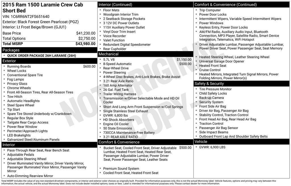 used 2015 Ram 1500 car, priced at $17,135