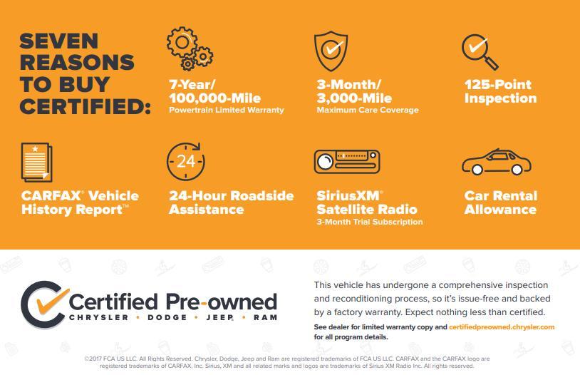 used 2021 Jeep Wrangler Unlimited car, priced at $33,244