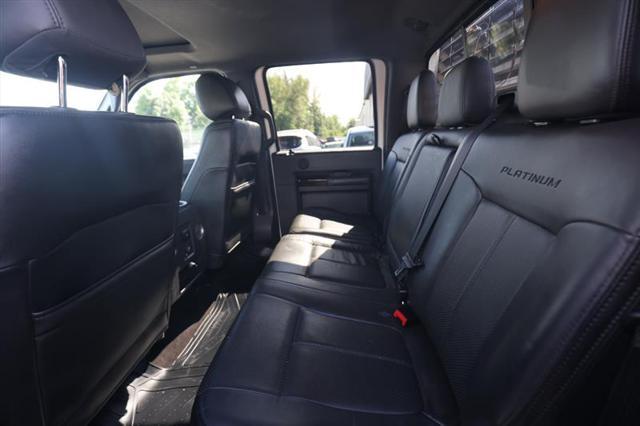 used 2015 Ford F-250 car, priced at $33,499