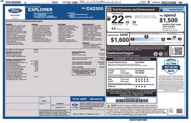 used 2022 Ford Explorer car, priced at $31,191